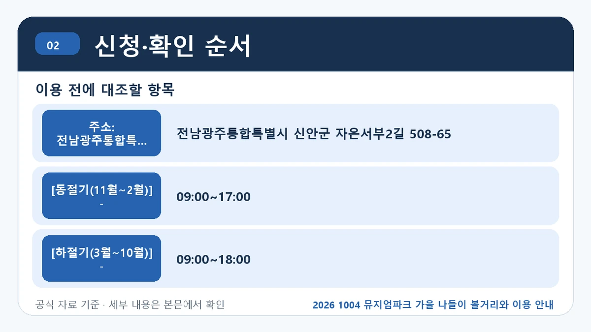 2026 1004 뮤지엄파크 가을 나들이 볼거리와 이용 안내 신청·확인 순서 핵심 정보를 정리한 안내 이미지