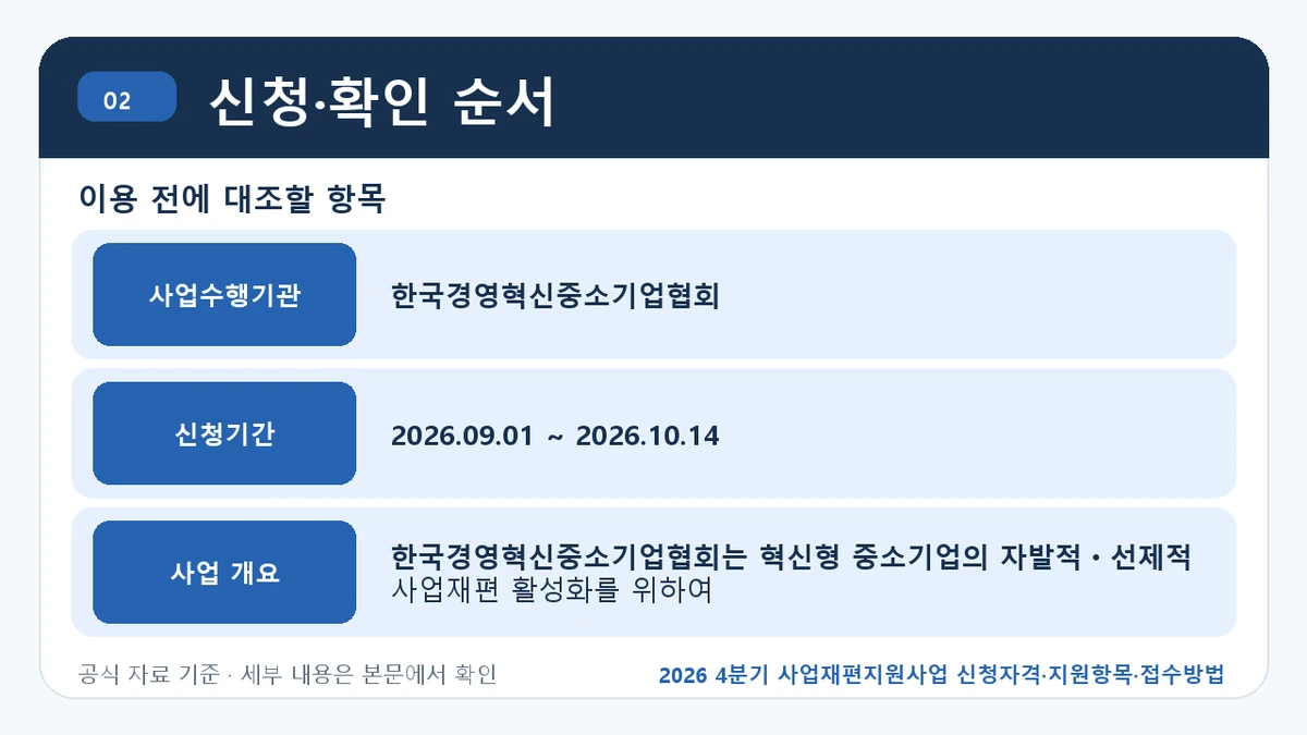 2026 4분기 사업재편지원사업 신청자격·지원항목·접수방법 신청·확인 순서 핵심 정보를 정리한 안내 이미지