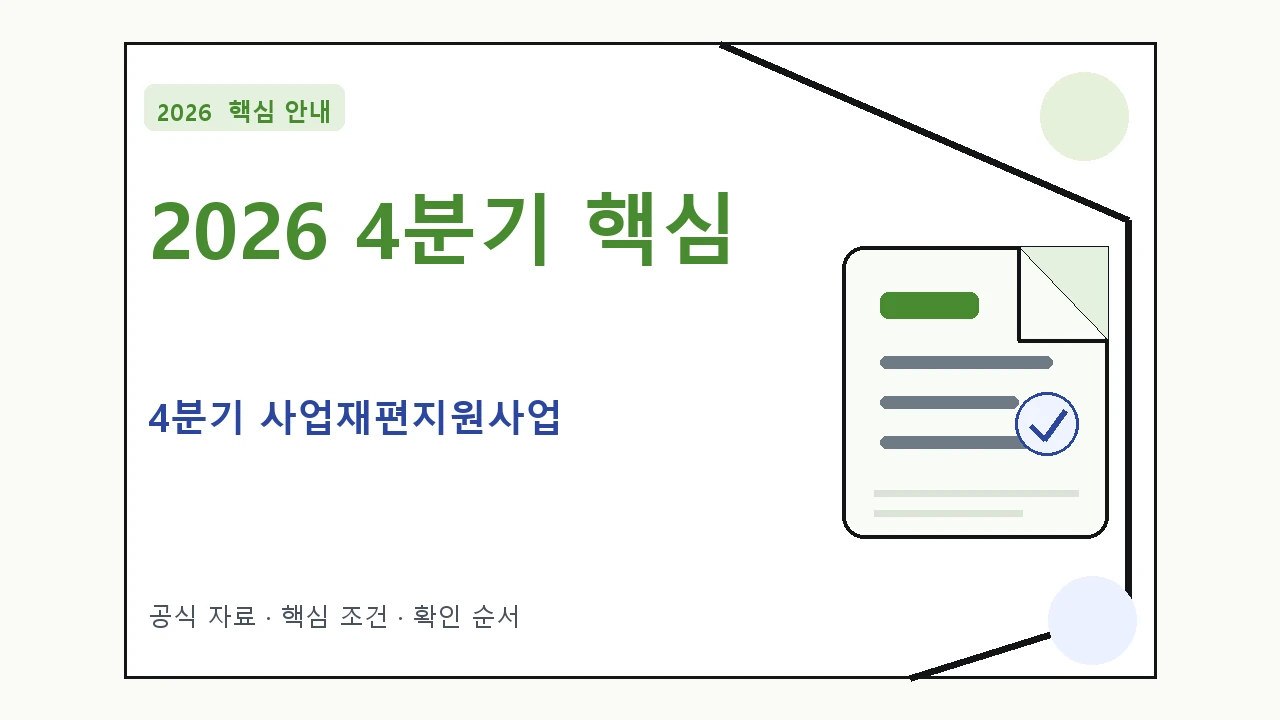 2026 4분기 사업재편지원사업 신청자격·지원항목·접수방법