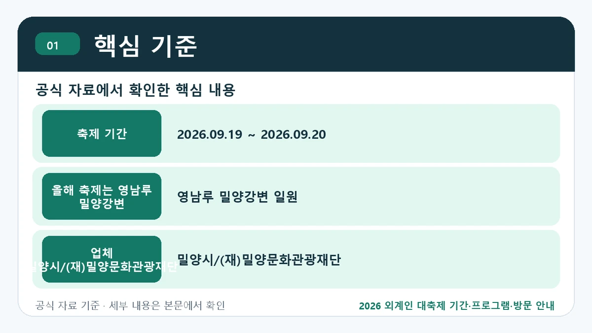 외계인 대축제 개최 일정과 행사 장소 안내