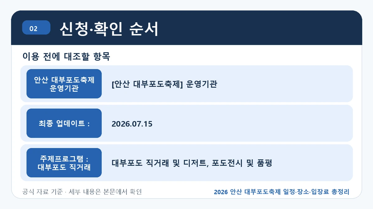 안산 대부포도축제 주요 프로그램과 방문 전 확인사항