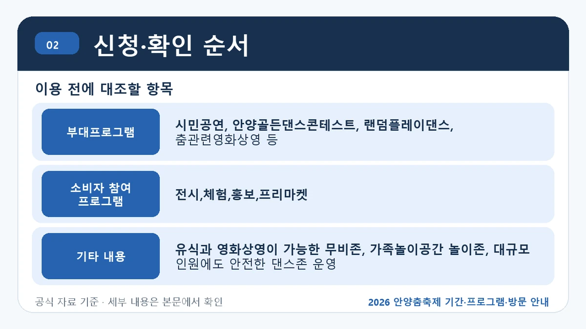 안양춤축제 주요 프로그램과 방문 전 확인사항