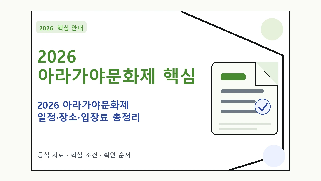 2026 아라가야문화제 일정·장소·입장료 총정리