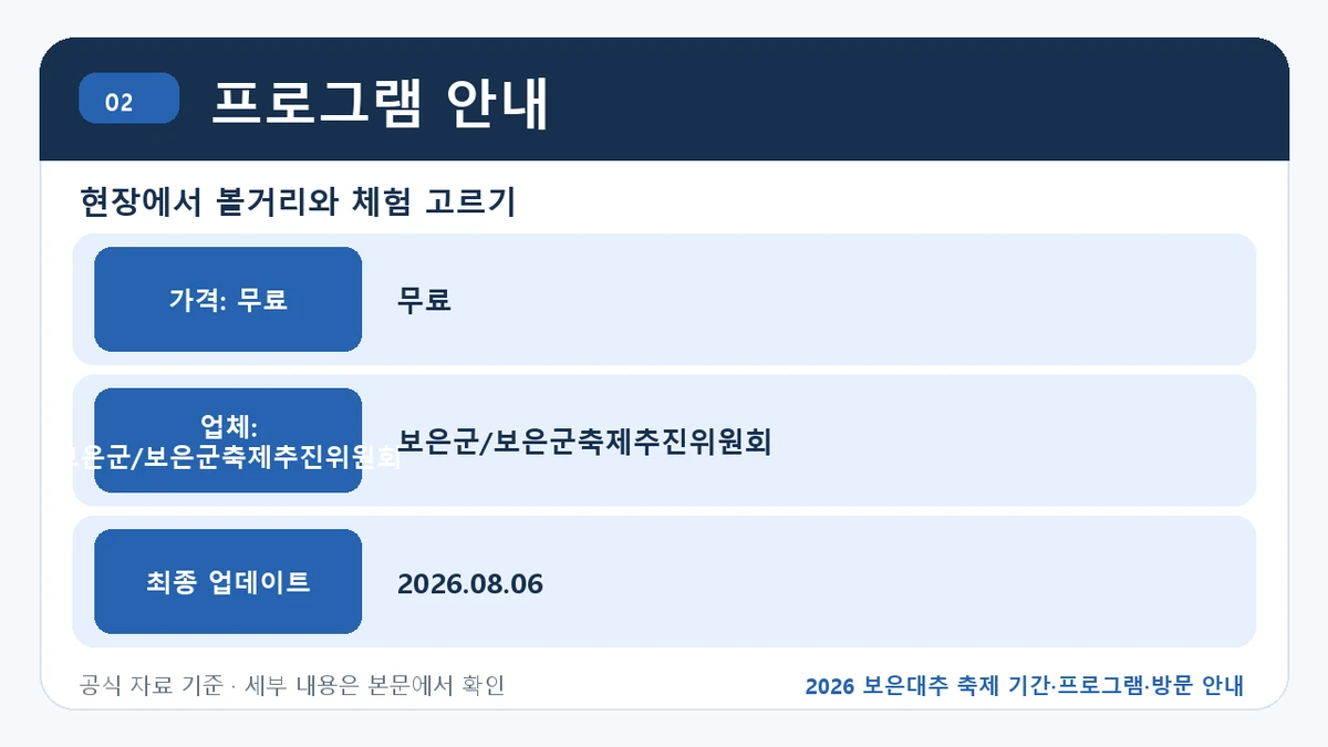 2026 보은대추 축제 기간·프로그램·방문 안내 프로그램 안내 핵심 정보를 정리한 안내 이미지