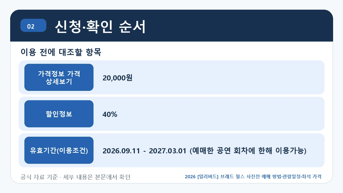 2026 [얼리버드] 브래드 월스 사진전 예매 방법·관람일정·좌석 가격 신청·확인 순서 핵심 정보를 정리한 안내 이미지