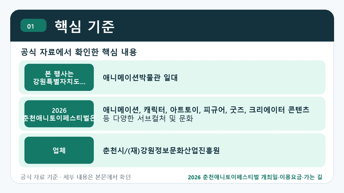 춘천애니토이페스티벌 개최 일정과 행사 장소 안내