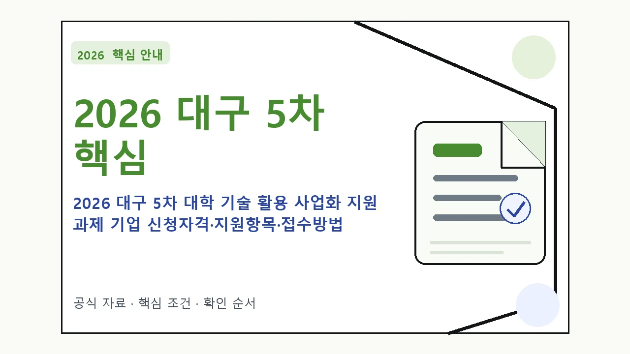 2026 대구 5차 대학 기술 활용 사업화 지원 과제 기업 신청자격·지원항목·접수방법 핵심 기준을 정리한 안내형 대표 이미지