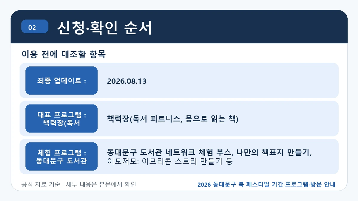 동대문구 북 페스티벌 주요 프로그램과 방문 전 확인사항