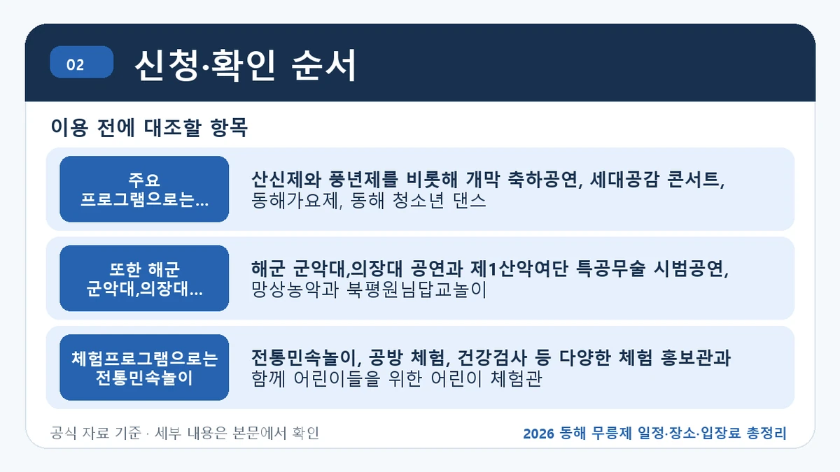 동해 무릉제 주요 프로그램과 방문 전 확인사항