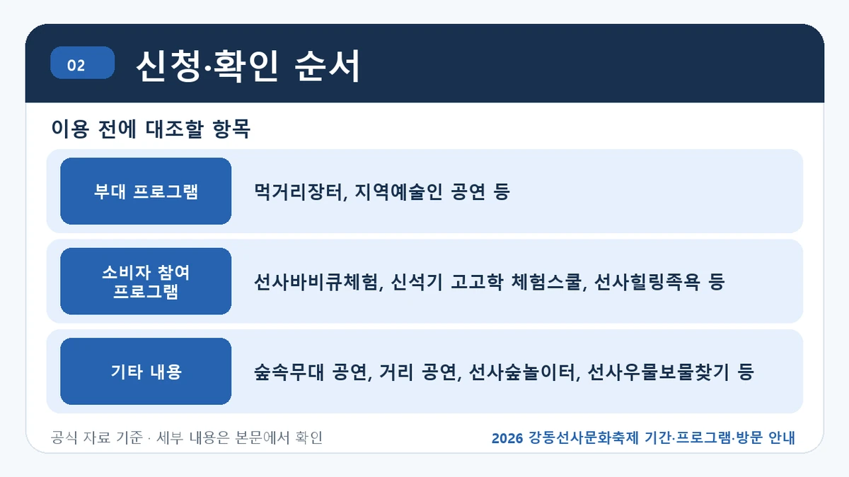 강동선사문화축제 주요 프로그램과 방문 전 확인사항