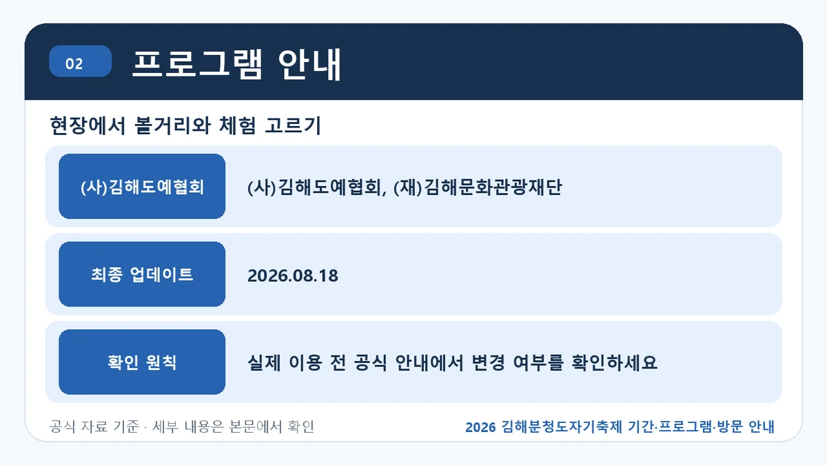 2026 김해분청도자기축제 기간·프로그램·방문 안내 프로그램 안내 핵심 정보를 정리한 안내 이미지