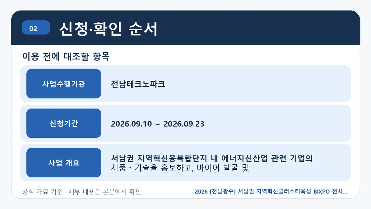 2026 [전남광주] 서남권 지역혁신클러스터육성 BIXPO 전시 공동홍보관 신청자격·지원항목·접수방법 신청·확인 순서 핵심 정보를 정리한 안내 이미지
