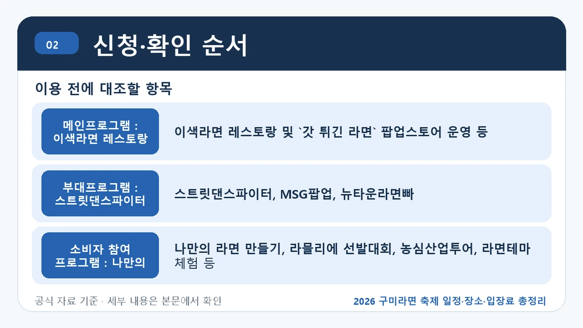 구미라면 축제 주요 프로그램과 방문 전 확인사항