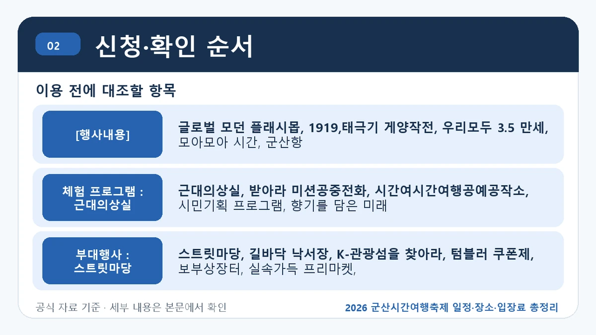 군산시간여행축제 주요 프로그램과 방문 전 확인사항