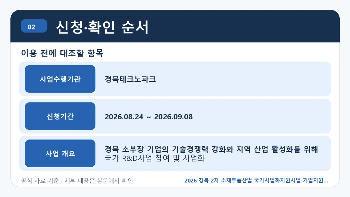 2026 경북 2차 소재부품산업 국가사업화지원사업 기업지원 신청자격·지원항목·접수방법 신청·확인 순서 핵심 정보를 정리한 안내 이미지