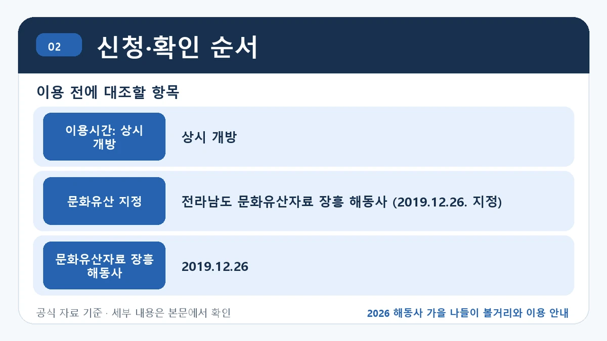 2026 해동사 가을 나들이 볼거리와 이용 안내 신청·확인 순서 핵심 정보를 정리한 안내 이미지