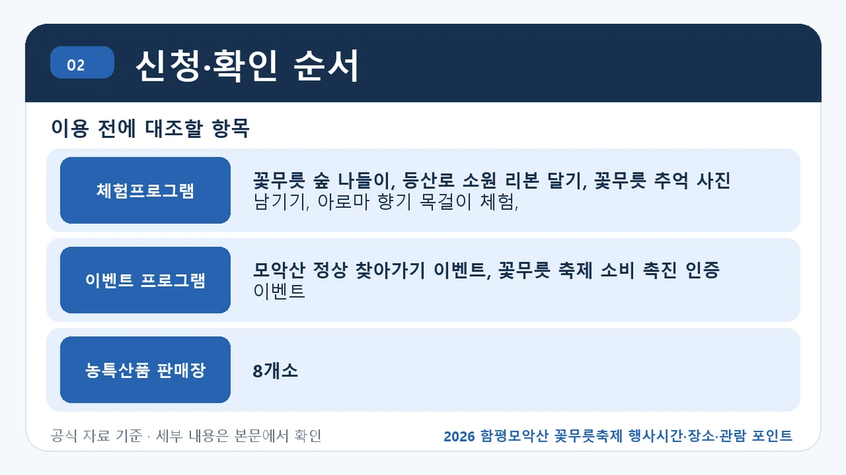 함평모악산 꽃무릇축제 주요 프로그램과 방문 전 확인사항