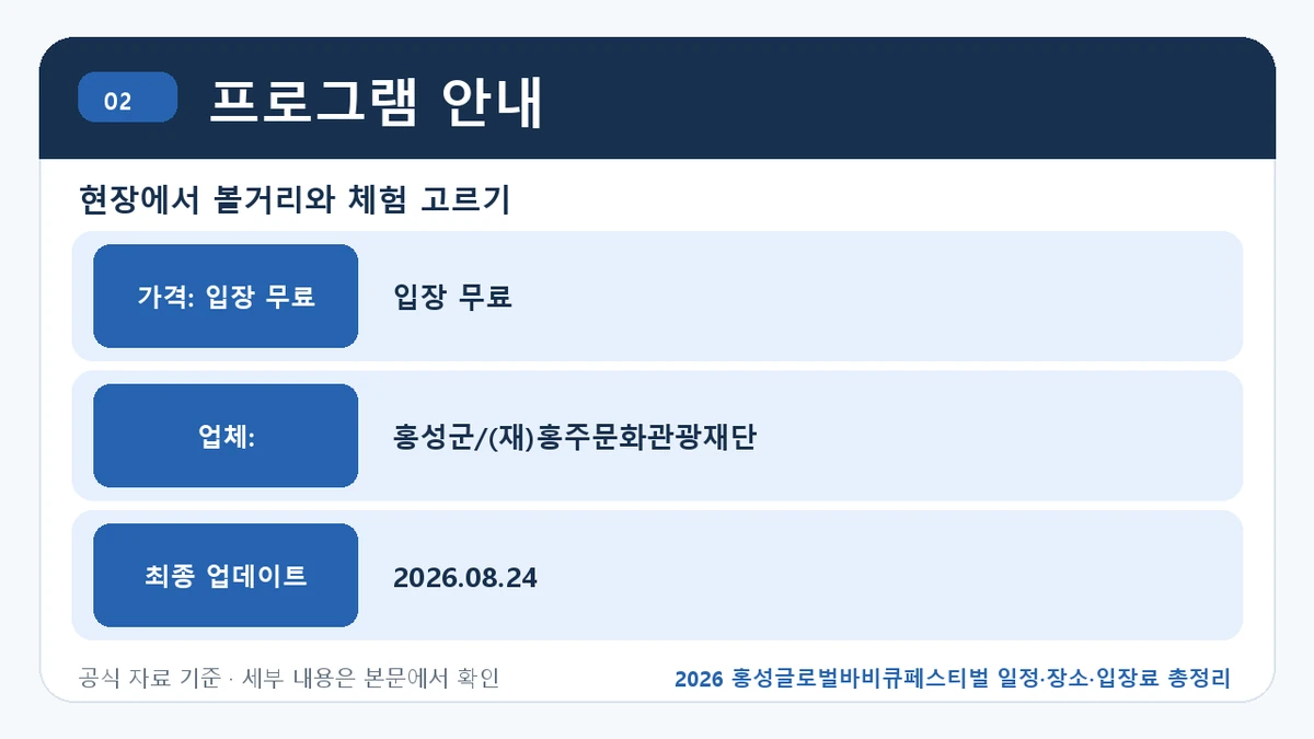 2026 홍성글로벌바비큐페스티벌 일정·장소·입장료 총정리 프로그램 안내 핵심 정보를 정리한 안내 이미지