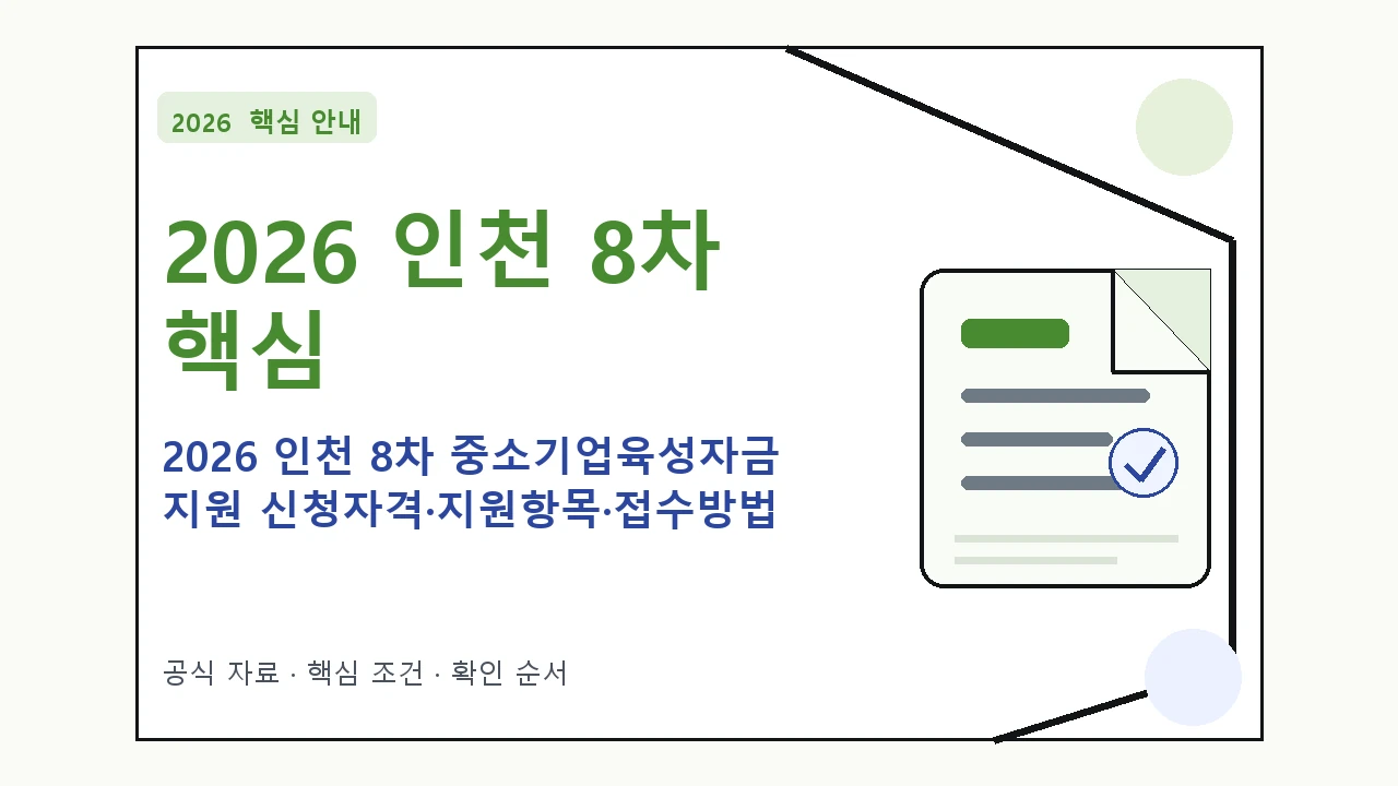 2026 인천 8차 중소기업육성자금 지원 신청자격·지원항목·접수방법