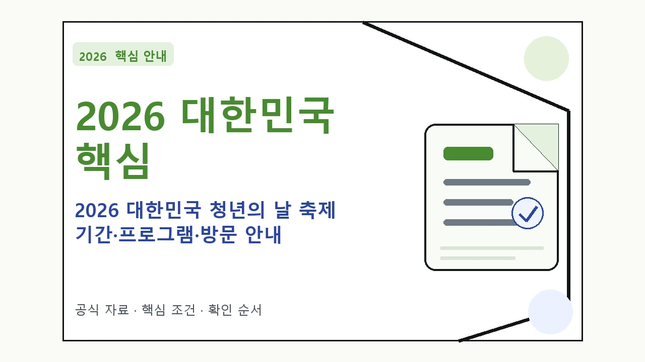 2026 대한민국 청년의 날 축제 기간·프로그램·방문 안내