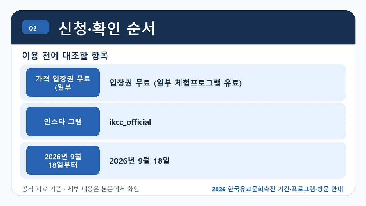 한국유교문화축전 주요 프로그램과 방문 전 확인사항