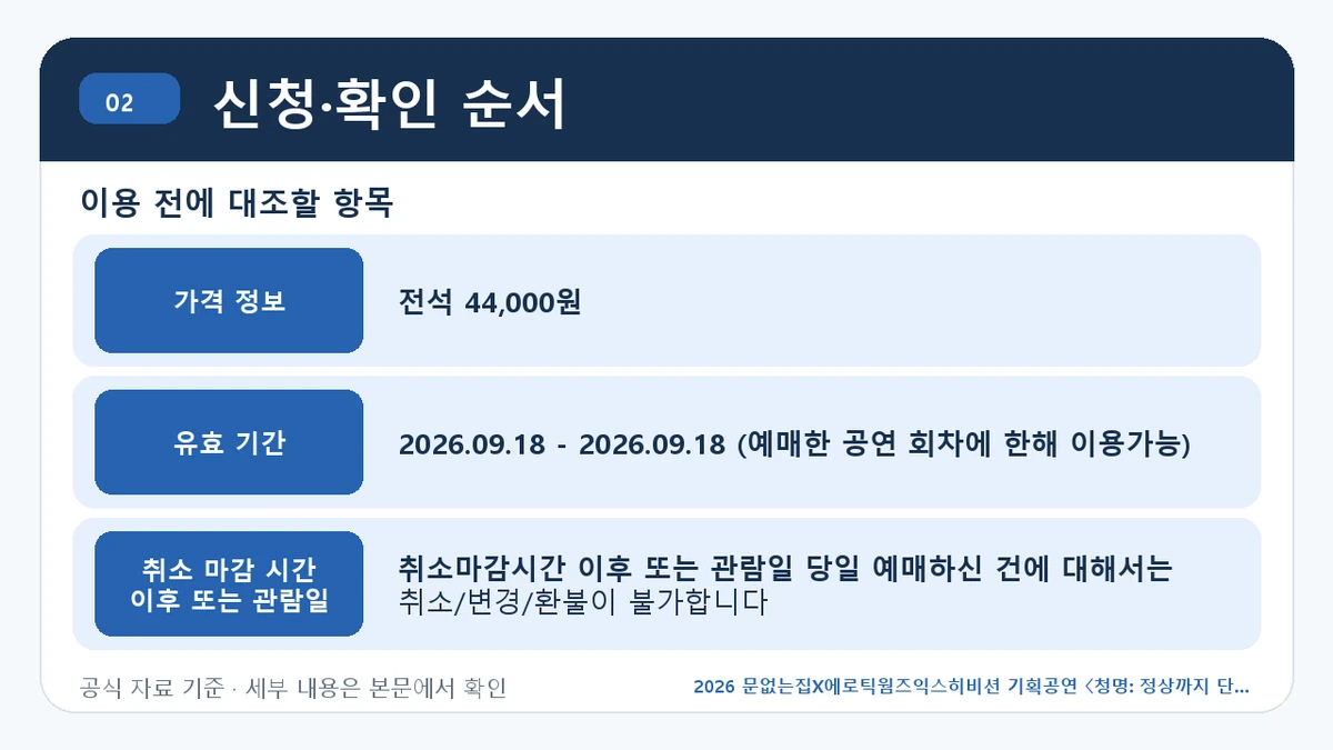 2026 문없는집X에로틱웜즈익스히비션 기획공연 〈청명: 정상까지 단 100m〉 예매 일정·티켓 가격·공연장 신청·확인 순서 핵심 정보를 정리한 안내 이미지