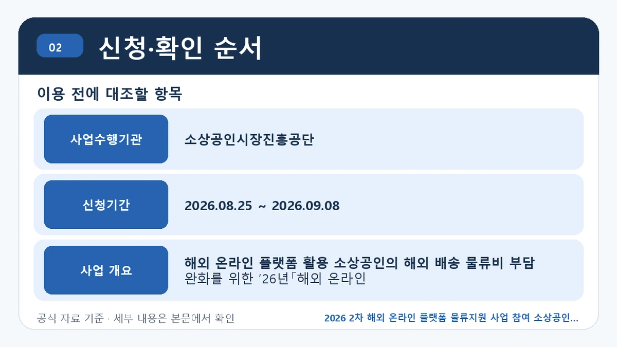 2026 2차 해외 온라인 플랫폼 물류지원 사업 참여 소상공인 신청자격·지원항목·접수방법 신청·확인 순서 핵심 정보를 정리한 안내 이미지
