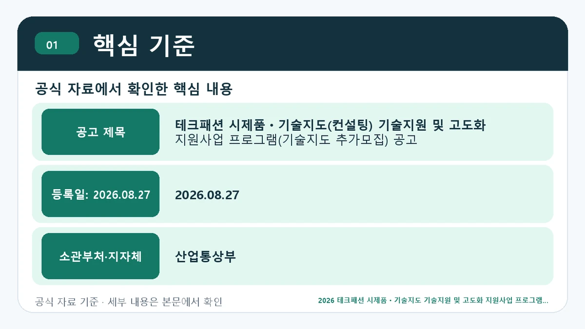2026 테크패션 시제품ㆍ기술지도 기술지원 및 고도화 지원사업 프로그램 신청자격·지원항목·접수방법 핵심 기준 핵심 정보를 정리한 안내 이미지
