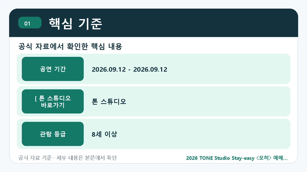 2026 TONE Studio Stay-easy 〈모허〉 예매 일정·티켓 가격·공연장 핵심 기준 핵심 정보를 정리한 안내 이미지