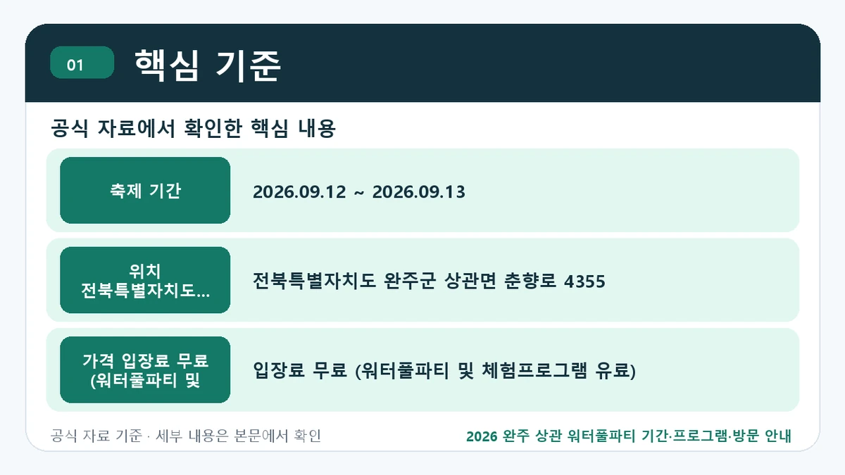 완주 상관 워터풀파티 개최 일정과 행사 장소 안내