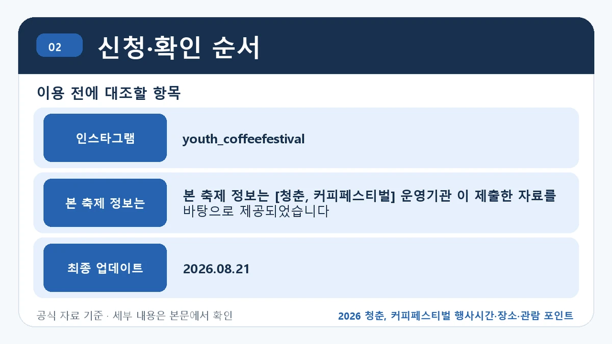 청춘, 커피페스티벌 주요 프로그램과 방문 전 확인사항