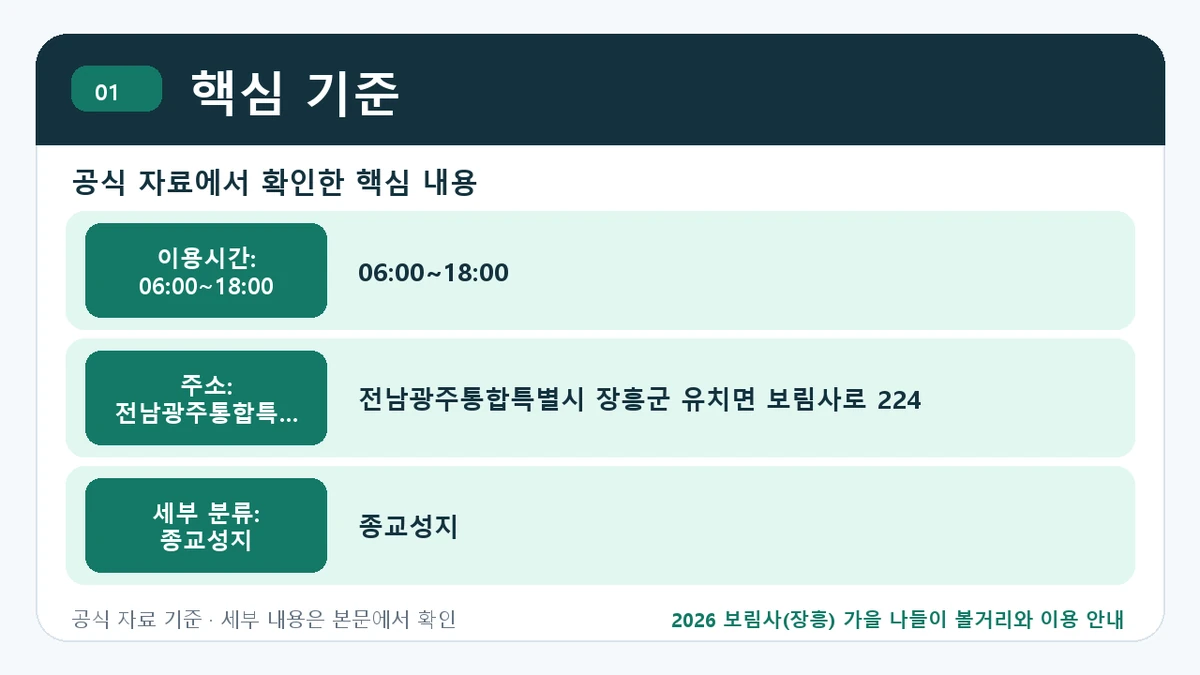 2026 보림사(장흥) 가을 나들이 볼거리와 이용 안내 핵심 기준 핵심 정보를 정리한 안내 이미지