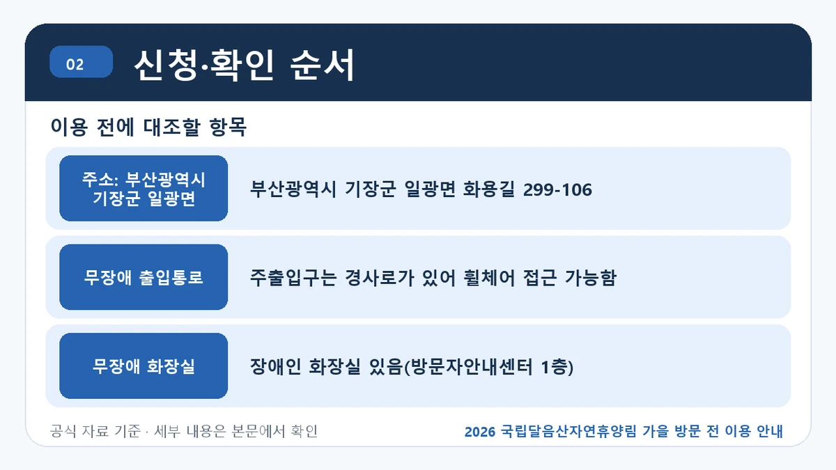 2026 국립달음산자연휴양림 가을 방문 전 이용 안내 신청·확인 순서 핵심 정보를 정리한 안내 이미지