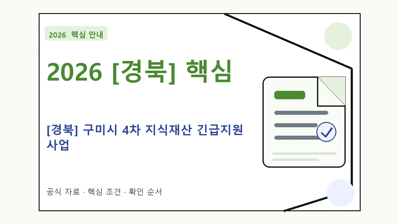 2026 [경북] 구미시 4차 지식재산 긴급지원 사업 신청자격·지원항목·접수방법 핵심 기준을 정리한 안내형 대표 이미지