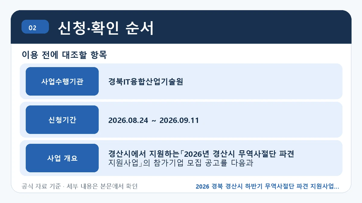 2026 경북 경산시 하반기 무역사절단 파견 지원사업 신청자격·지원항목·접수방법 신청·확인 순서 핵심 정보를 정리한 안내 이미지