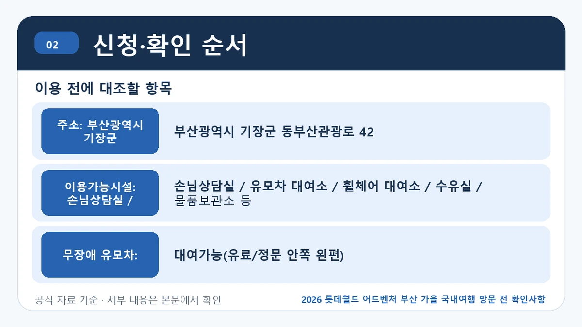 2026 롯데월드 어드벤처 부산 가을 국내여행 방문 전 확인사항 신청·확인 순서 핵심 정보를 정리한 안내 이미지