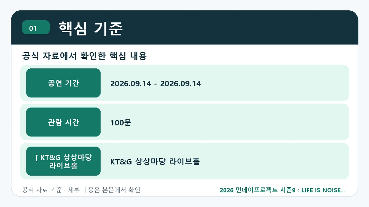 2026 먼데이프로젝트 시즌9 : LIFE IS NOISE 〈서울전자음악단 단독 콘서트〉 예매 일정·티켓 가격·공연장 핵심 기준 핵심 정보를 정리한 안내 이미지