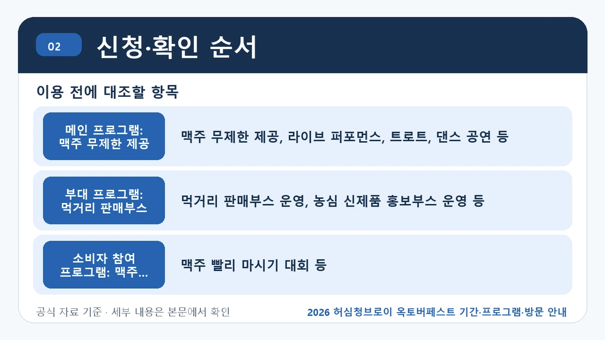 2026 허심청브로이 옥토버페스트 기간·프로그램·방문 안내 신청·확인 순서 핵심 정보를 정리한 안내 이미지