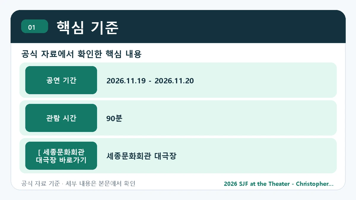 2026 SJF at the Theater - Christopher 예매 일정·티켓 가격·공연장 핵심 기준 핵심 정보를 정리한 안내 이미지