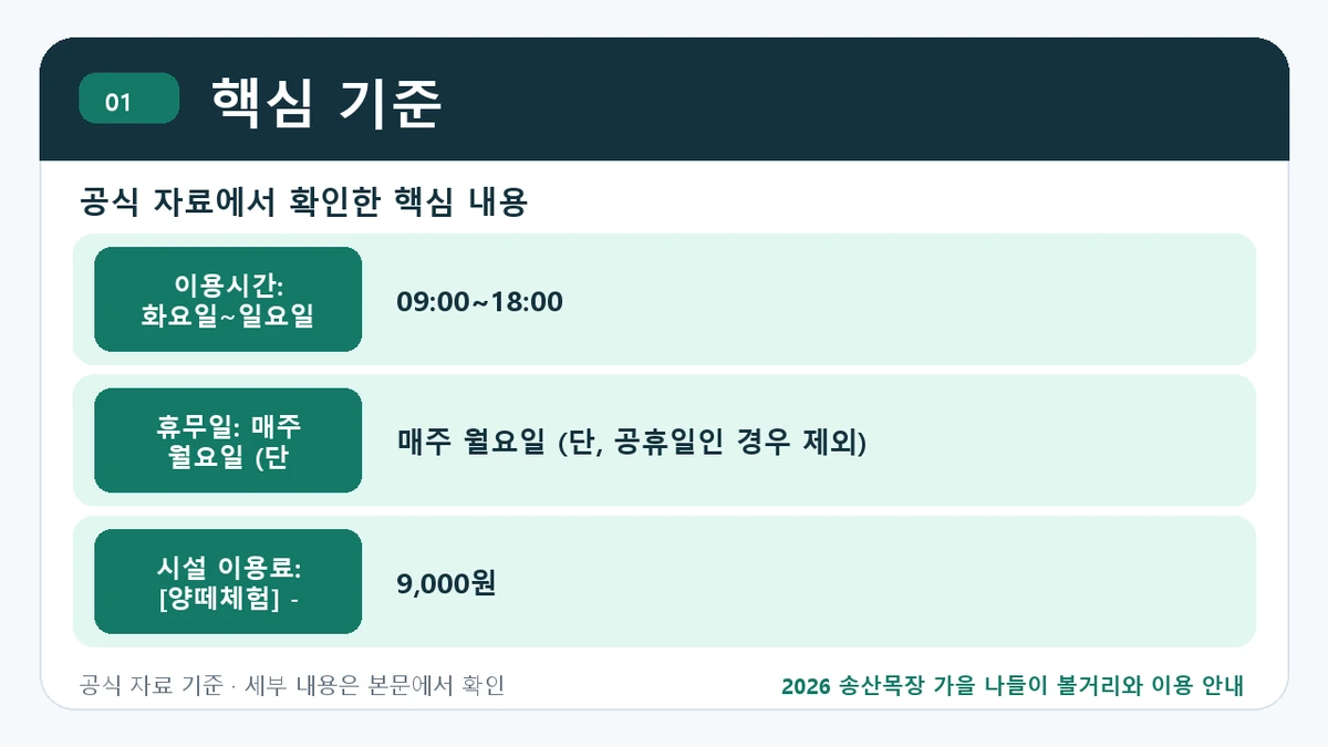 2026 송산목장 가을 나들이 볼거리와 이용 안내 핵심 기준 핵심 정보를 정리한 안내 이미지