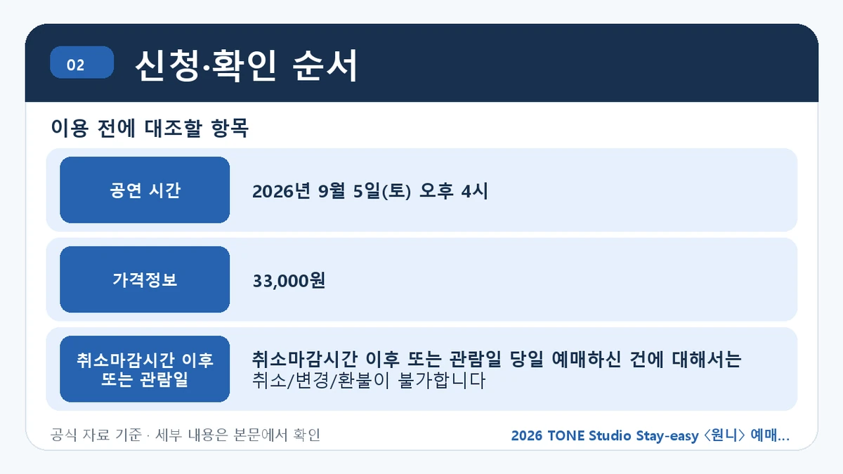 2026 TONE Studio Stay-easy 〈원니〉 예매 일정·티켓 가격·공연장 신청·확인 순서 핵심 정보를 정리한 안내 이미지