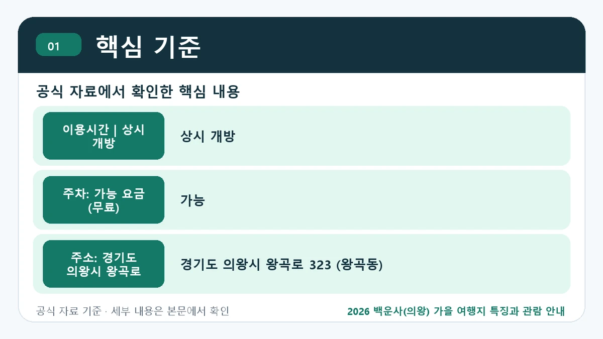 2026 백운사(의왕) 가을 여행지 특징과 관람 안내 핵심 기준 핵심 정보를 정리한 안내 이미지