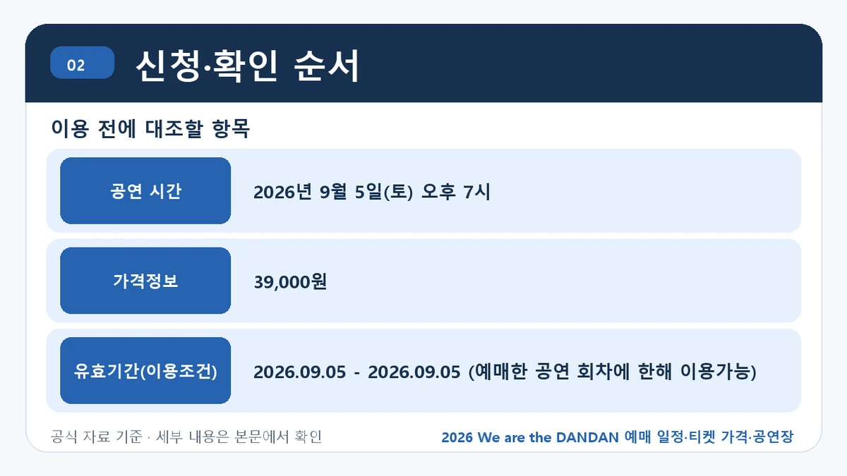 2026 We are the DANDAN 예매 일정·티켓 가격·공연장 신청·확인 순서 핵심 정보를 정리한 안내 이미지